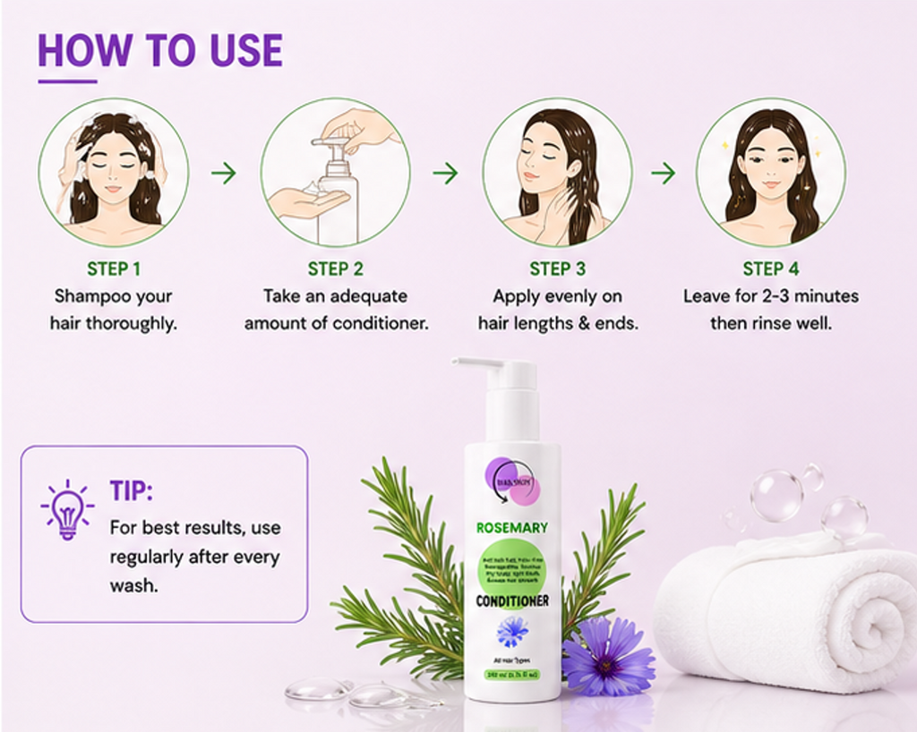 WAS SKIN 7 in 1 Repair Conditioner, Nourishing, Repairing, Smoothening, All Hair Types, 200ml (Rosemary Conditioner)