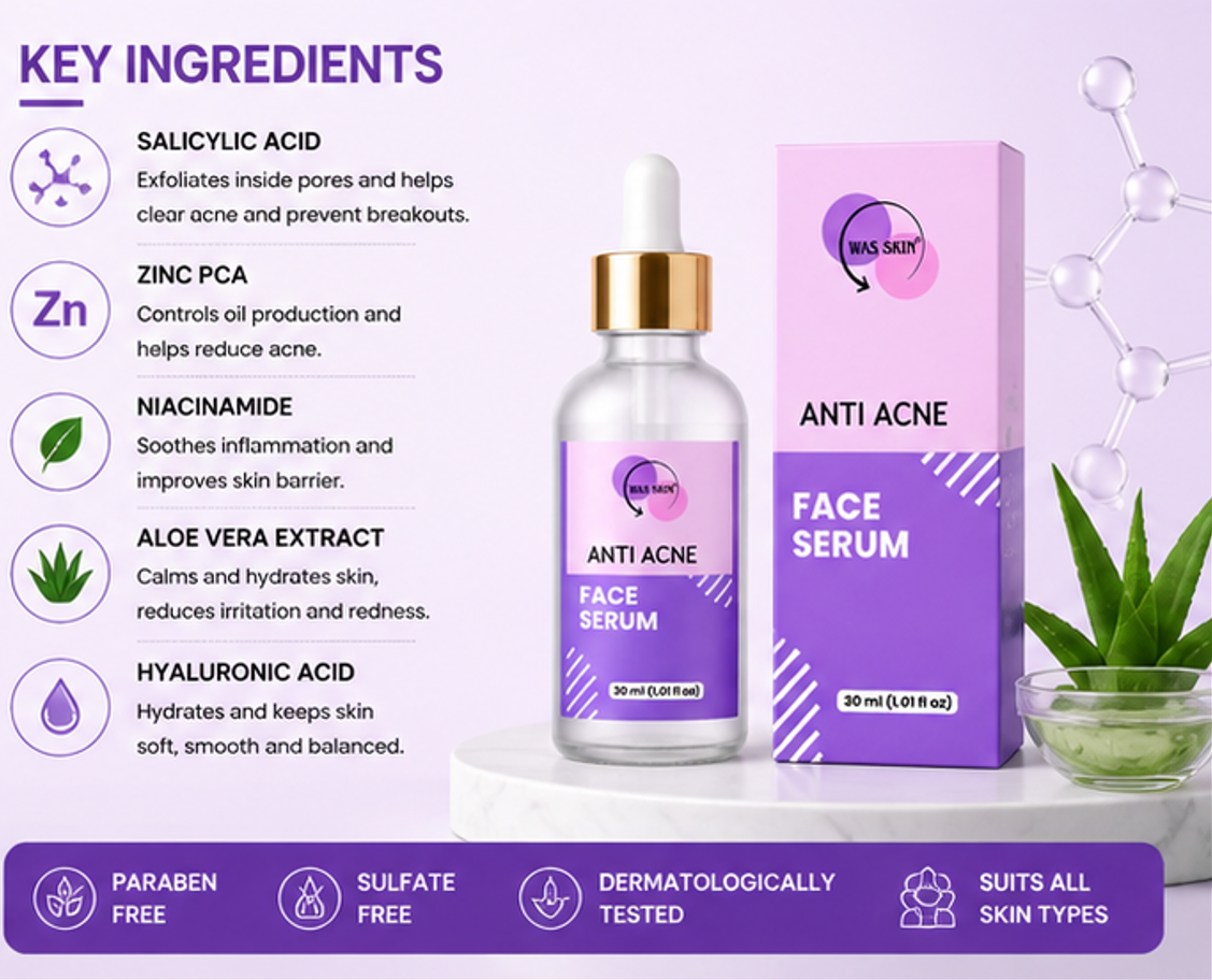 WAS SKIN Anti Acne Serum for Dark Spot Corrector and Acne marks 30 ml, for All Skin Types