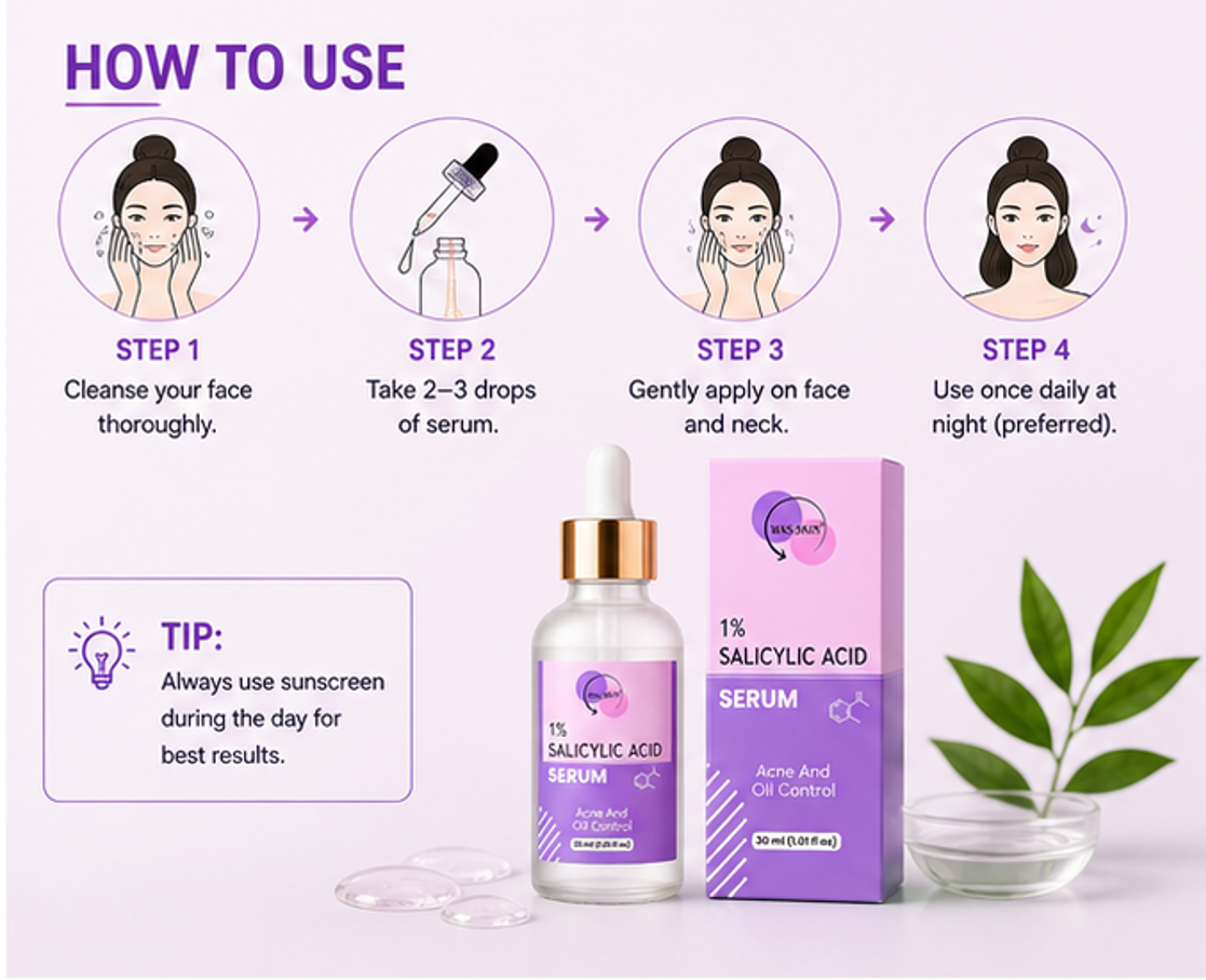 WAS SKIN 1% Salicylic Face Serum, Dark Spot Corrector, 30 ml