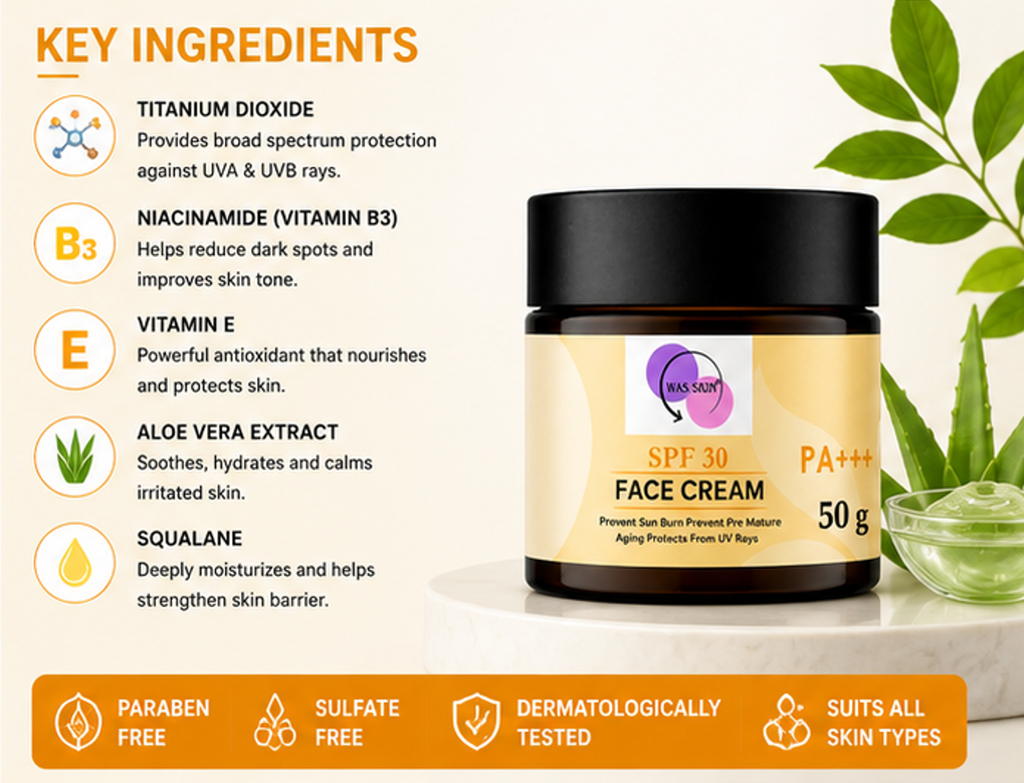 WAS SKIN Face Cream, Rapid Wrinkle Repair, Anti Ageing, Darkspots Corrector 50 g (SPF 30 Face Cream)