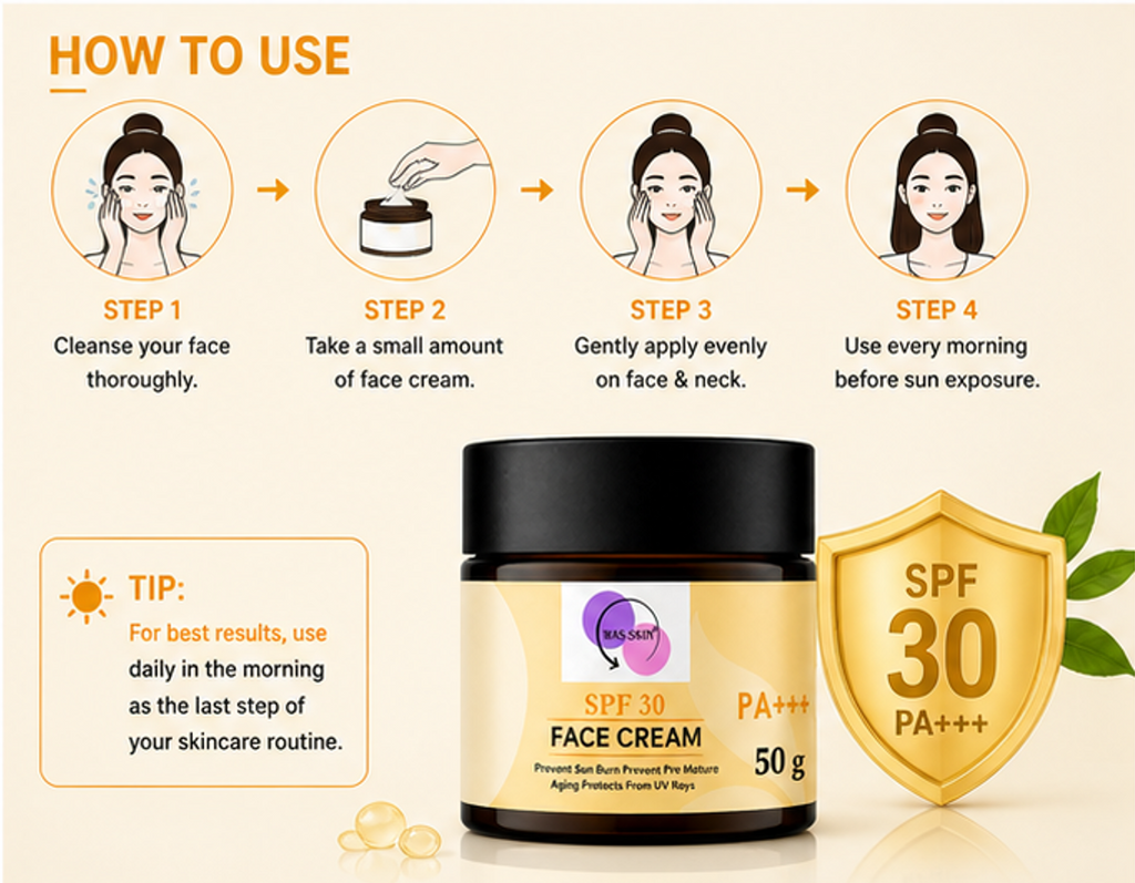 WAS SKIN Face Cream, Rapid Wrinkle Repair, Anti Ageing, Darkspots Corrector 50 g (SPF 30 Face Cream)