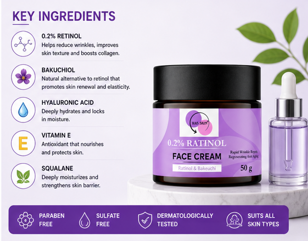 WAS SKIN Face Cream, Rapid Wrinkle Repair, Anti Ageing, Darkspots Corrector 50 g (Retinol Face Cream)