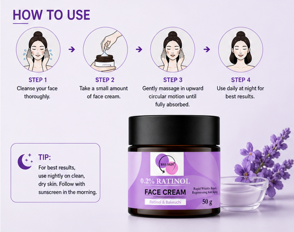 WAS SKIN Face Cream, Rapid Wrinkle Repair, Anti Ageing, Darkspots Corrector 50 g (Retinol Face Cream)