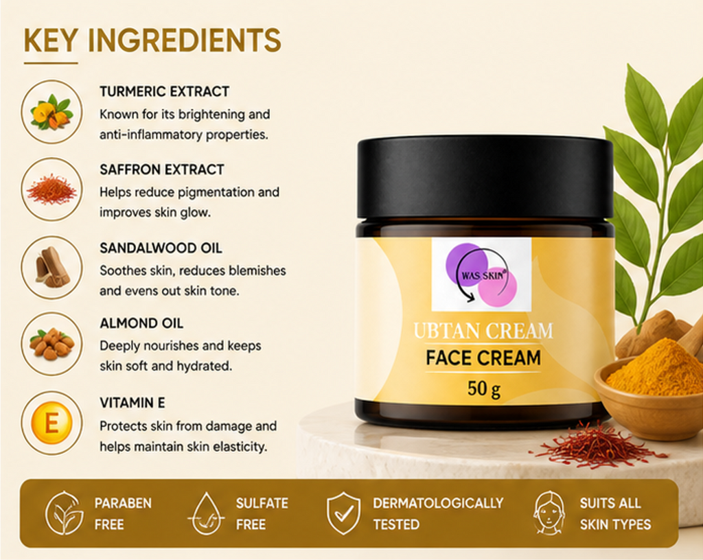WAS SKIN Face Cream, Rapid Wrinkle Repair, Anti Ageing, Darkspots Corrector 50 g (Ubtan Face Cream)