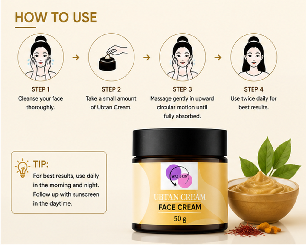 WAS SKIN Face Cream, Rapid Wrinkle Repair, Anti Ageing, Darkspots Corrector 50 g (Ubtan Face Cream)