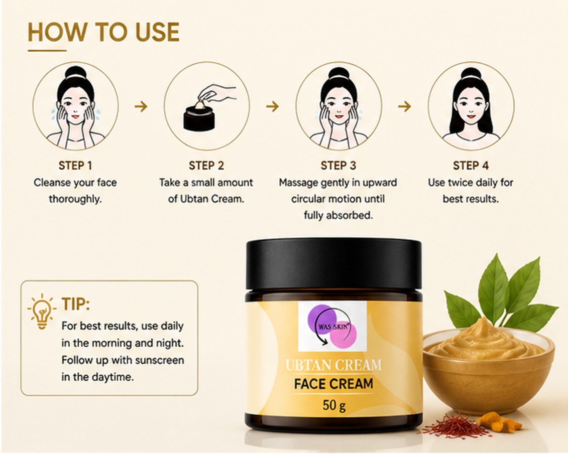 WAS SKIN Face Cream, Rapid Wrinkle Repair, Anti Ageing, Darkspots Corrector 50 g (Ubtan Face Cream)