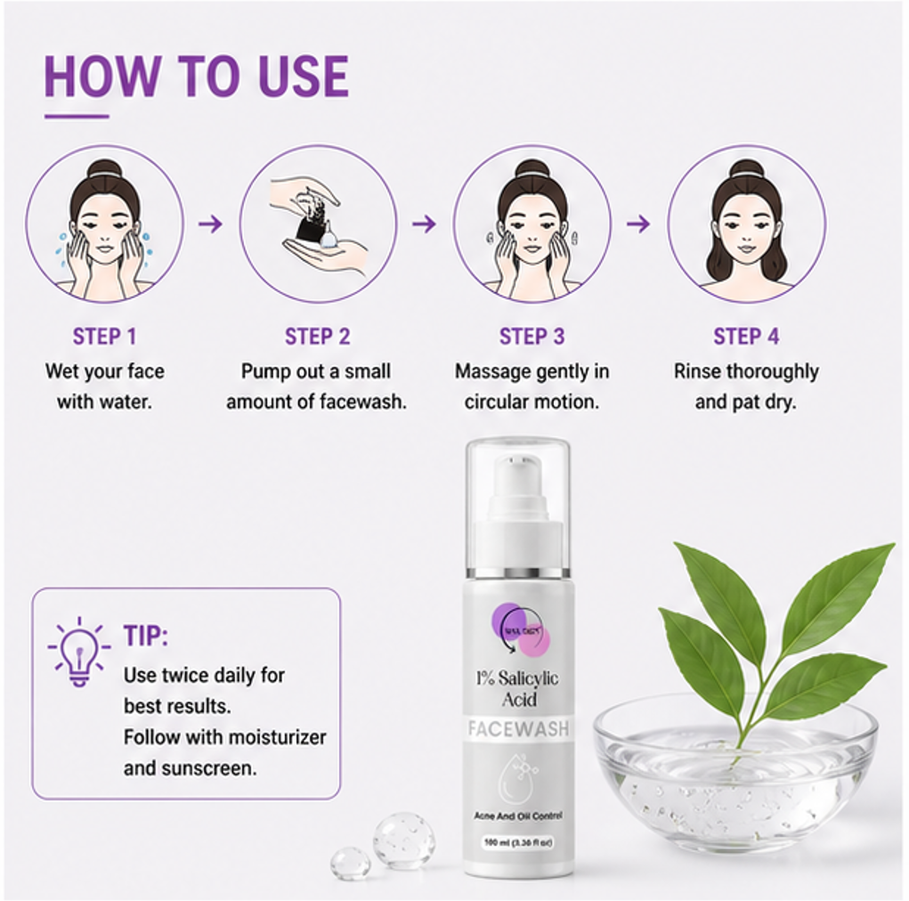 WAS SKIN® Skin Brightening Facewash, Glowing Hydration, 100 ml (1% Silacylic Acid Facewash)