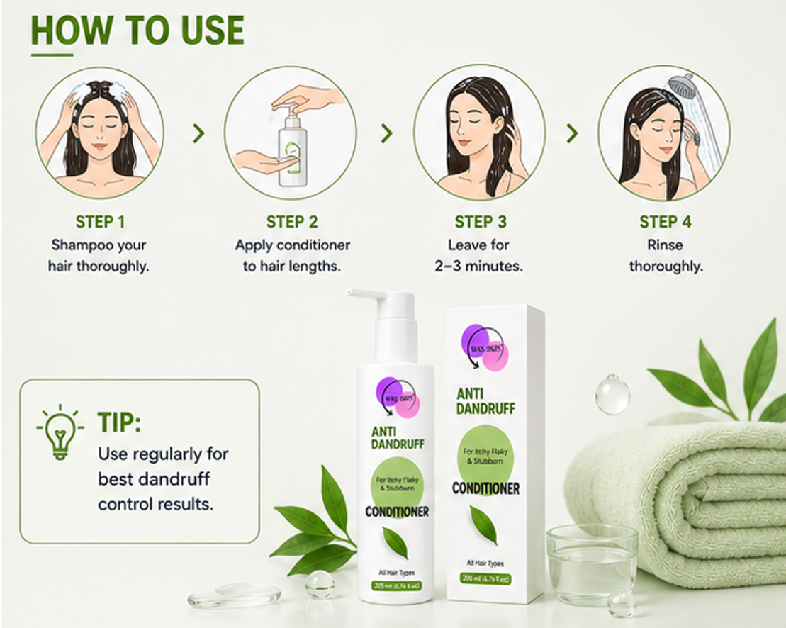 WAS SKIN 7 in 1 Repair Conditioner, Nourishing, Repairing, Smoothening, All Hair Types, 200ml (Anti Dandruff Conditioner)